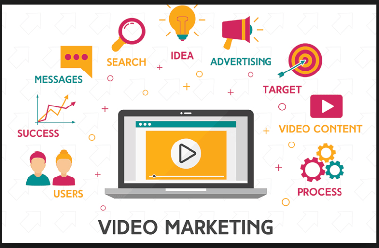 Video Marketing chính là nhịp cầu nối và là công cụ cho phép khách hàng tìm hiểu thương hiệu dễ dàng hơn.