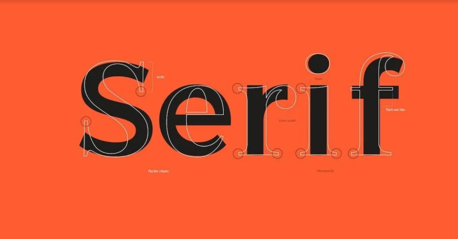 Theo nghĩa Latin, sans-serif nghĩa là “without serif”, tức là kiểu font chữ không có chân thể hiện sự trẻ trung, năng động và sáng tạo.