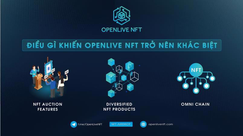 OpenLive NFT là nền tảng giao dịch phi tập trung, minh bạch và an toàn