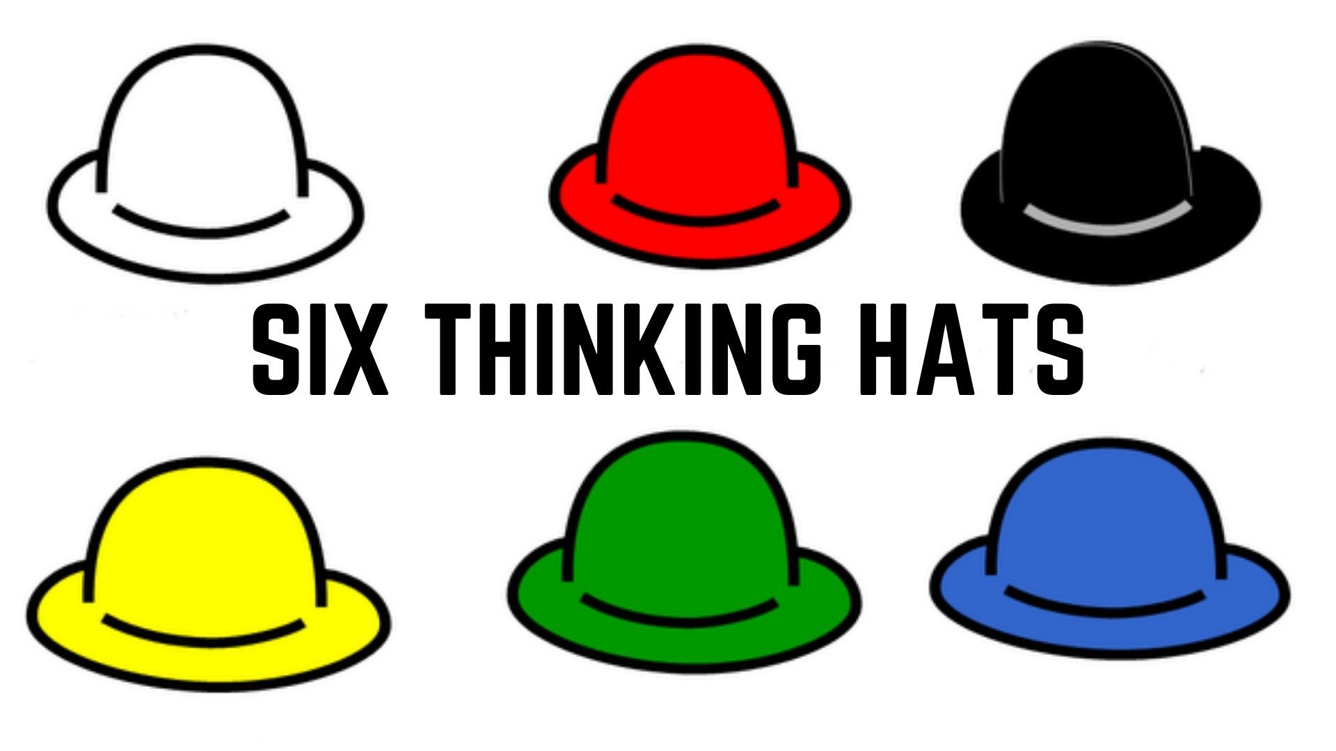 Thế giới được biết đến phương pháp 6 chiếc mũ tư duy thông qua cuốn sách “6 Thinking Hats” được phát hành năm 1985.