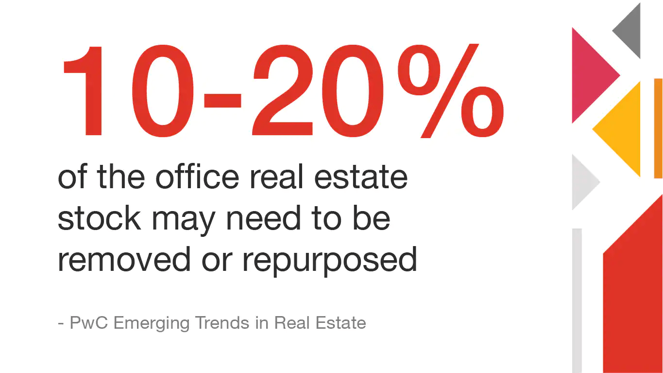 Khoảng 10 đến 20% nguồn cung Bất Động Sản văn phòng cần được loại bỏ hoặc tái định cư.