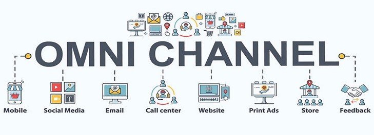 Chiến lược Omni-Channel trong kinh doanh.