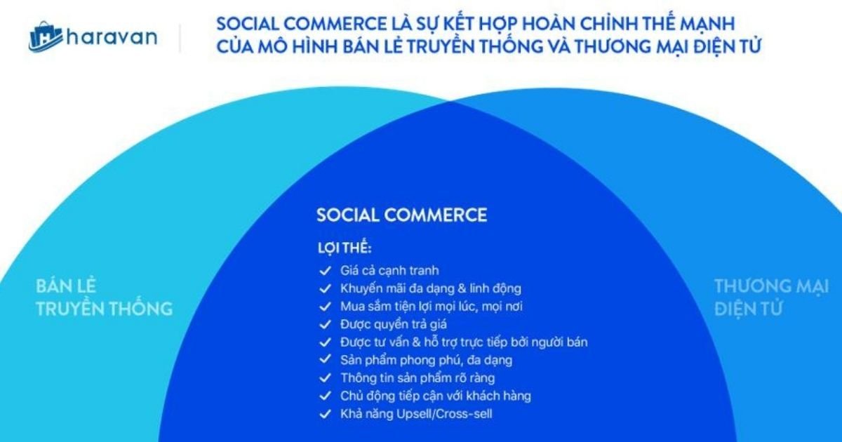 Hiệu quả của hình thức Social Commerce được cho là sẽ vượt trên thương mại điện tử.