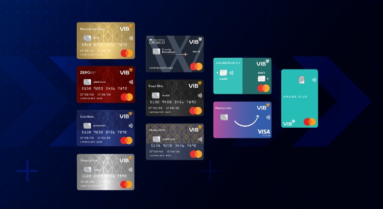 VIB vừa hợp tác Fiza để cung cấp giải pháp mở thẻ dựa vào công nghệ eKYC cho người dùng Việt hiện đang sử dụng nền tảng Zalo.