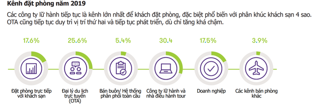 kenh-dat-phong-nam-2019