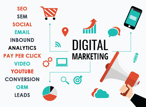 Digital Marketing phát triển một cách mạnh mẽ.