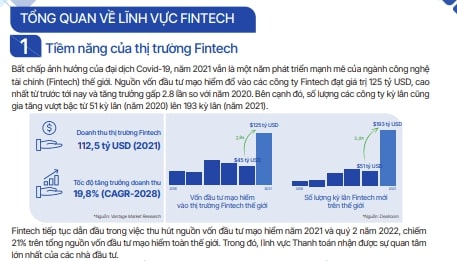Một số tiềm năng về Fintech. Một số tiềm năng về Fintech.