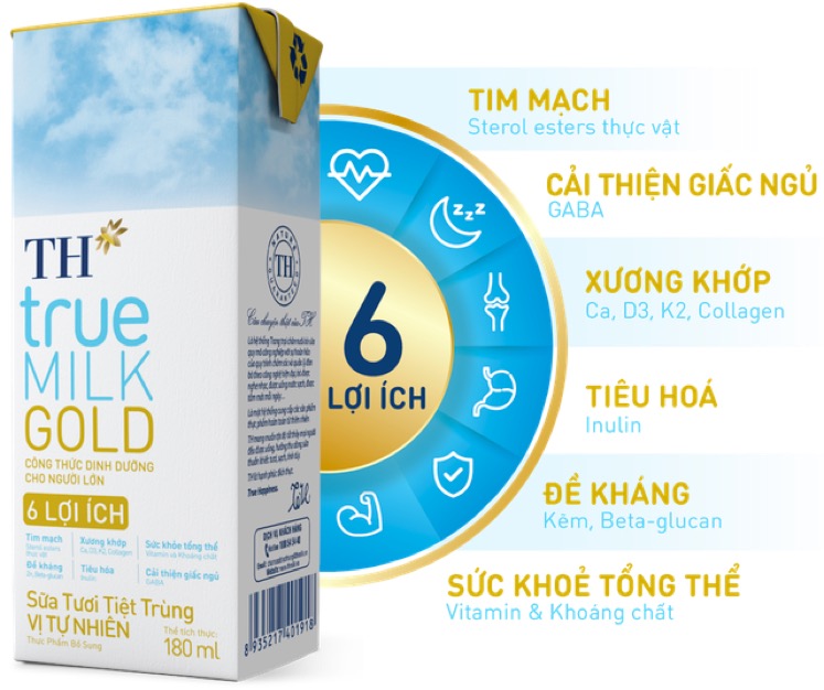 Các dưỡng chất trong dòng sữa tươi TH True Milk Gold.