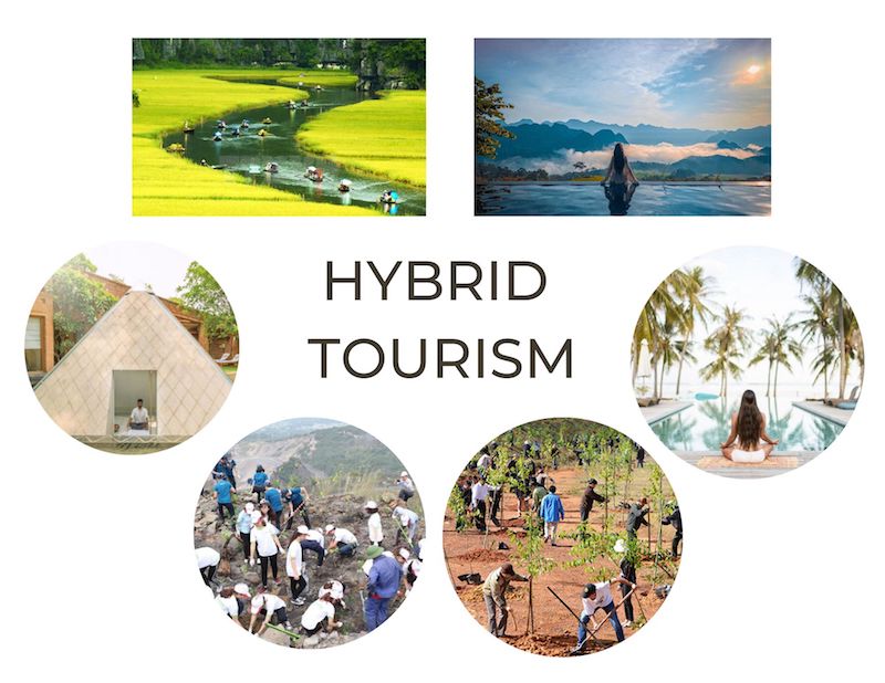 [Trends Forecast] Xu hướng Du lịch kết hợp (Hybrid Tourism)