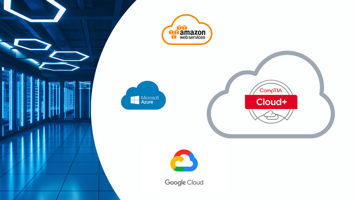 Cover photo for program CompTIA Cloud+