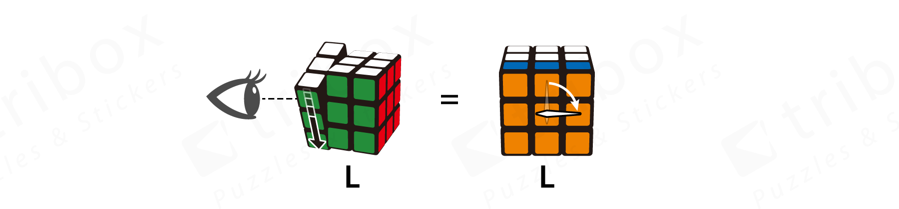 3x3x3 回転記号 Toribo