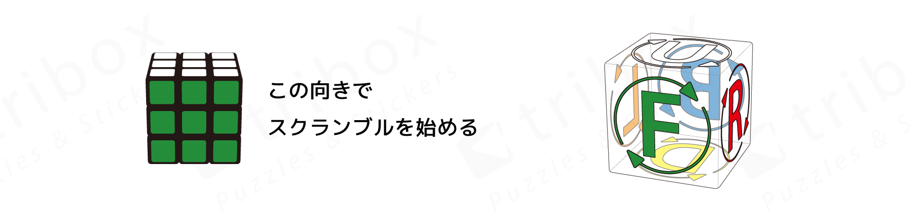 3x3x3 回転記号 Tribox