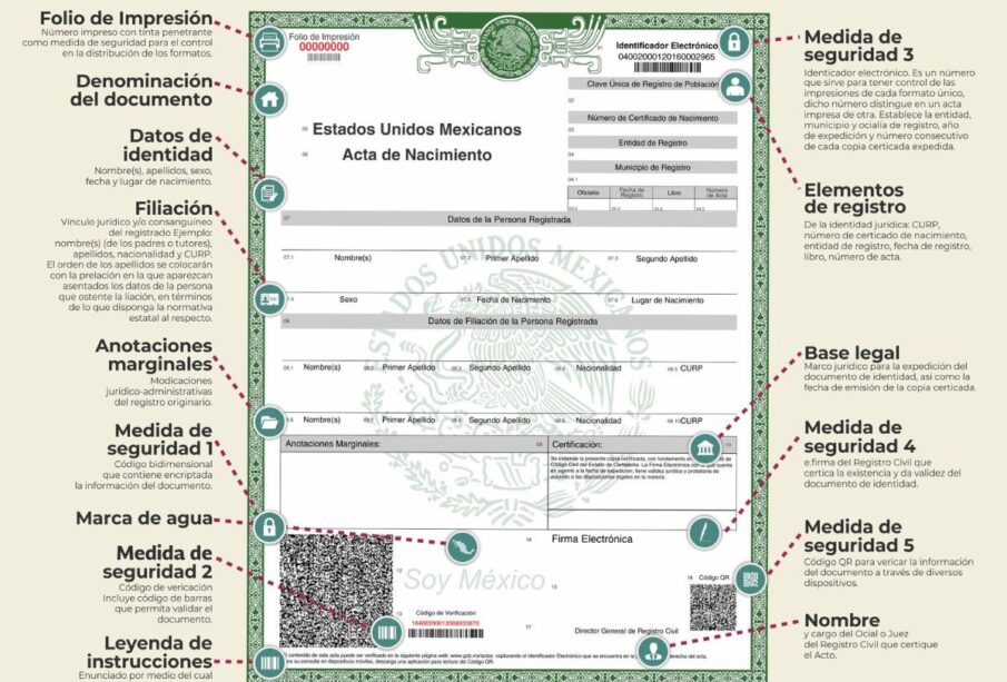 No es necesario acudir al registro civil para obtener el acta de nacimiento