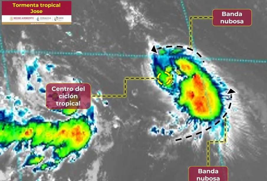 Formación de la tormenta tropical Jose.