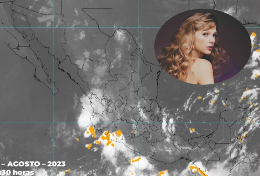 Pronóstico del clima.