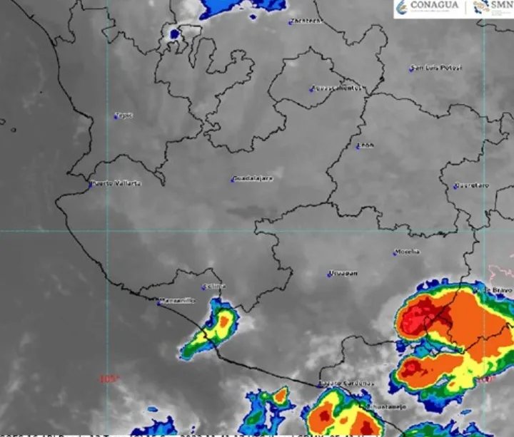 Pronóstico del clima.