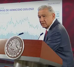 AMLO.