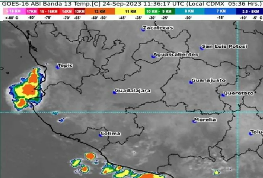 Clima Bahía de Banderas