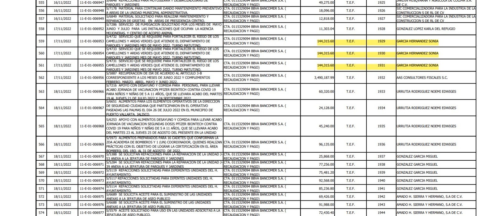 Cheques de noviembre 2022