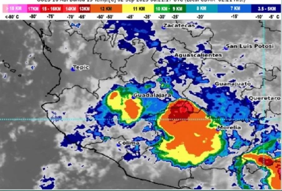 Clima en Puerto Vallarta.