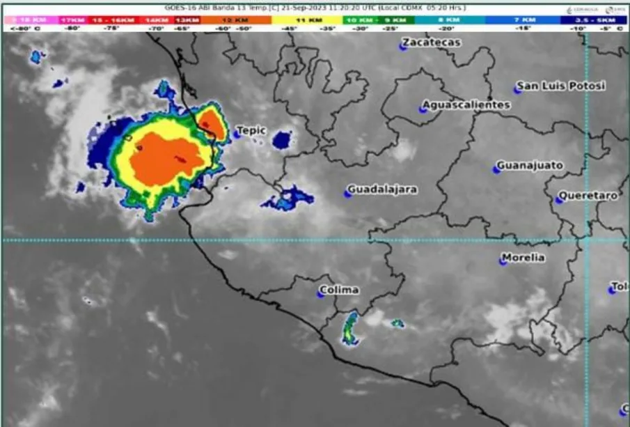 Clima Bahía de Banderas