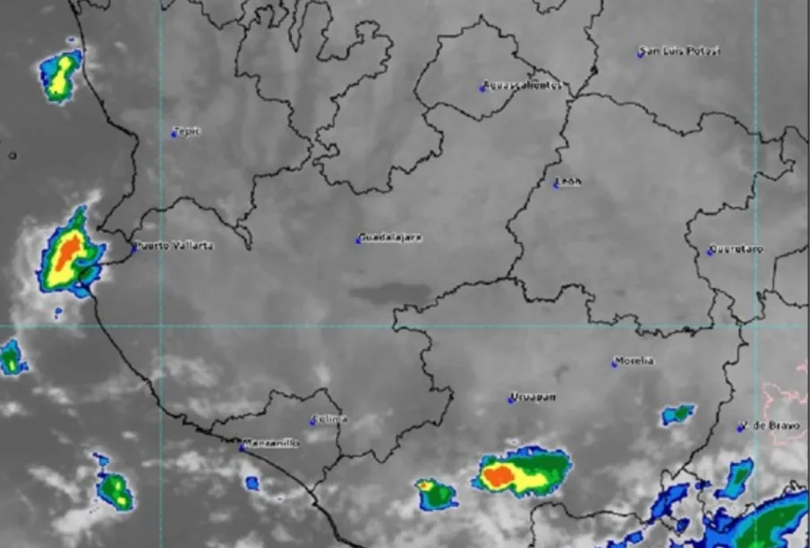 Pronóstico del clima.