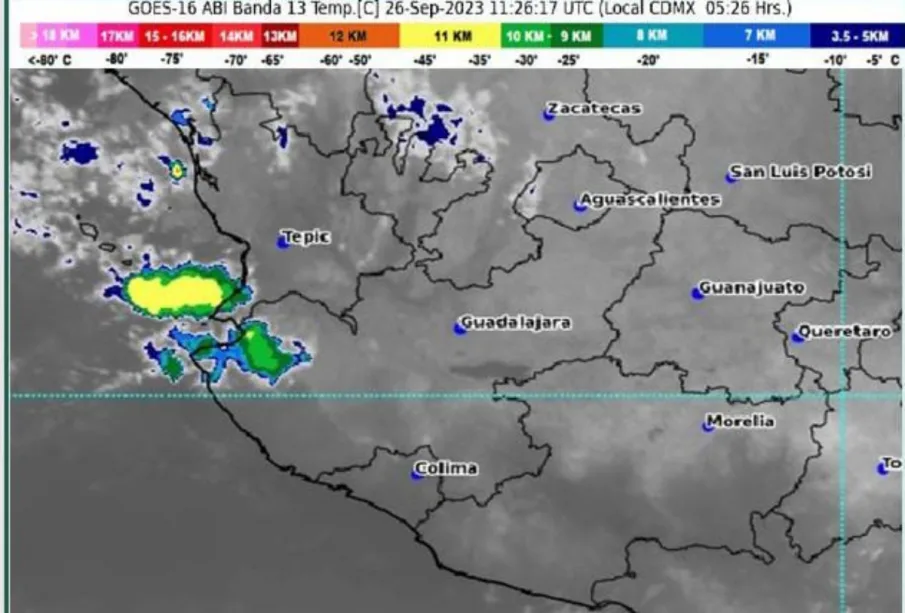 Clima Bahía de Banderas