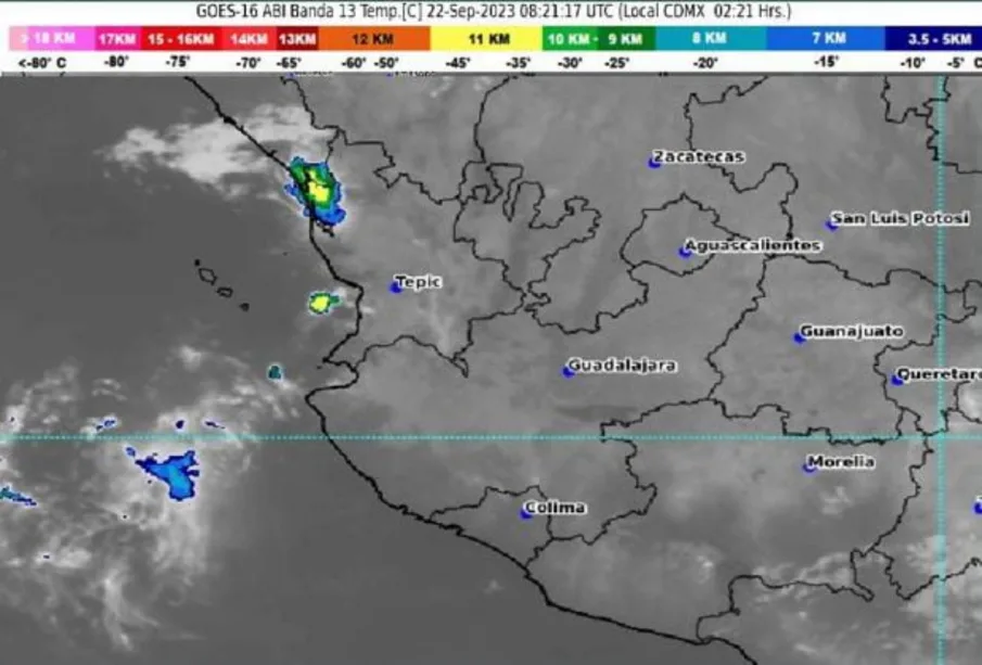 Clima Bahía de Banderas