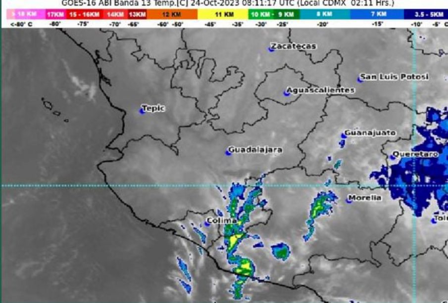 Clima Guadalajara