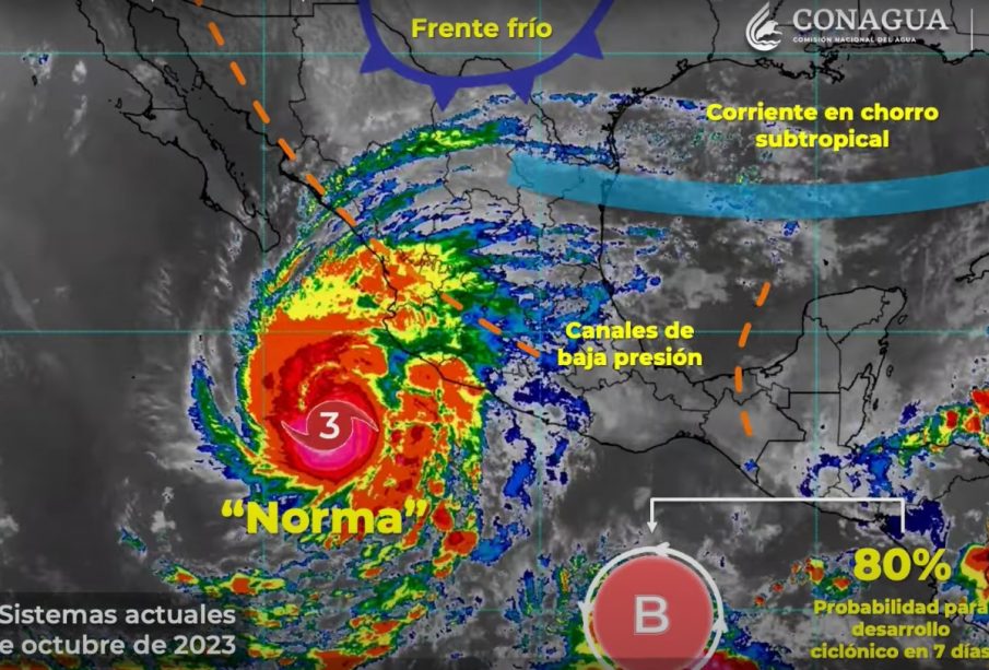 Clima Guadalajara