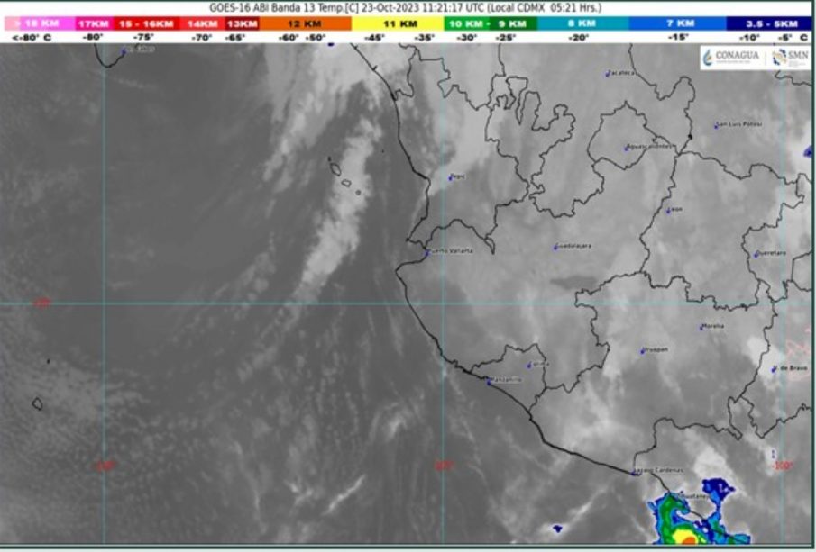 Clima en Bahía de Banderas