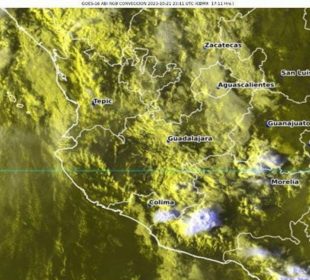 Clima Bahía de Banderas