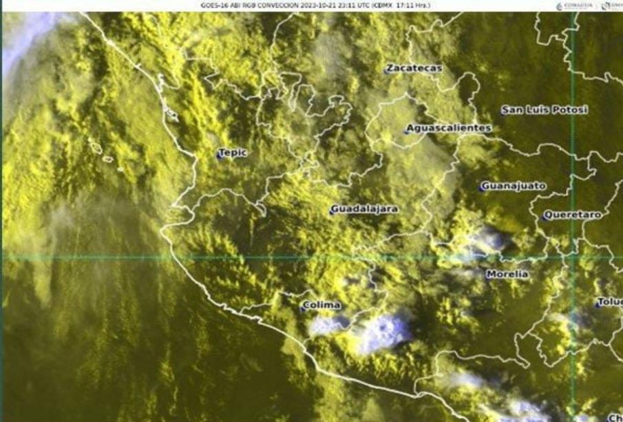 Clima Bahía de Banderas