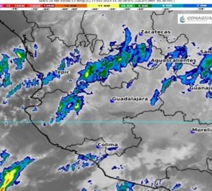 Clima Bahía de Banderas