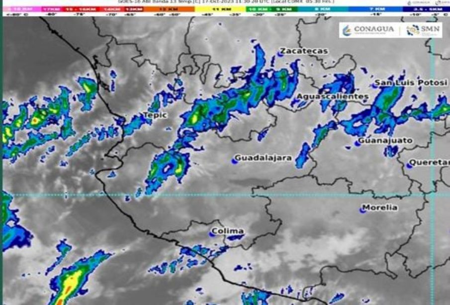 Clima Bahía de Banderas