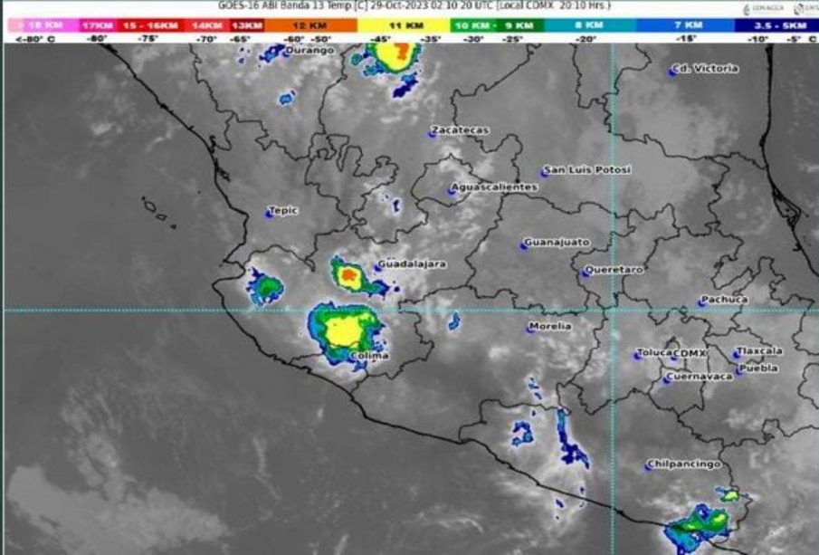 Clima Bahía de Banderas