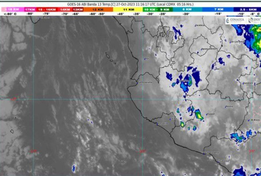 Clima Bahía de Banderas