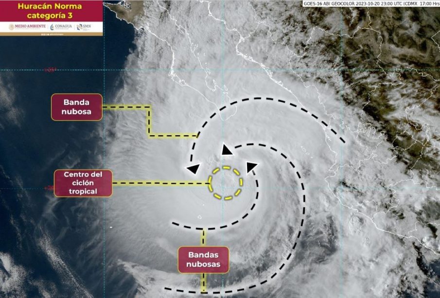 El sur de Sonora se encuentra en alerta