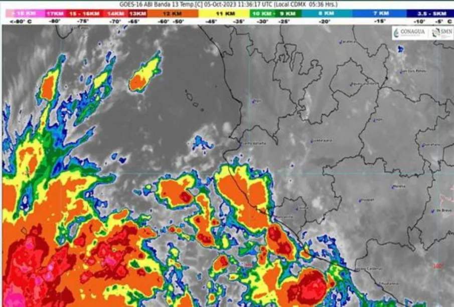 Clima Bahía de Banderas