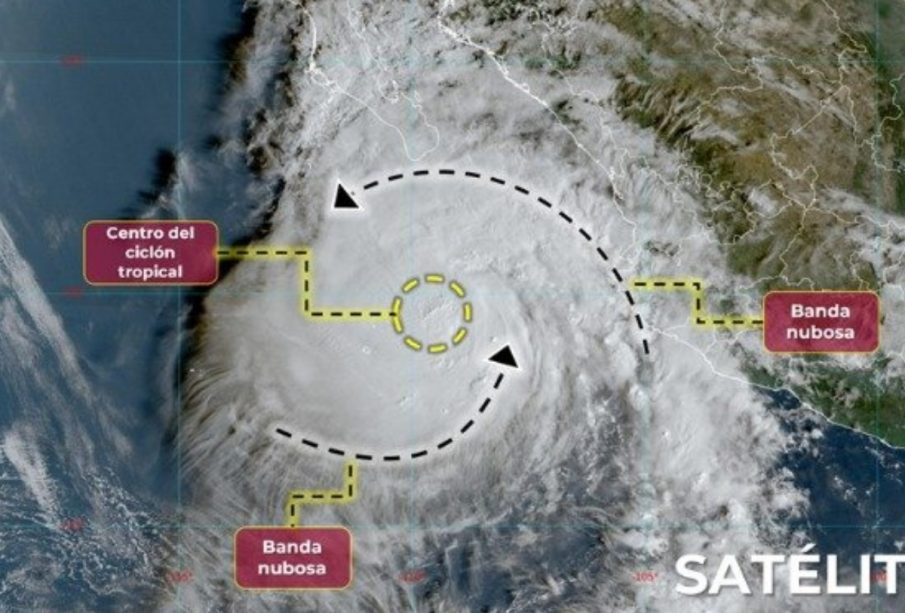 Mapa de la trayectoria de Norma