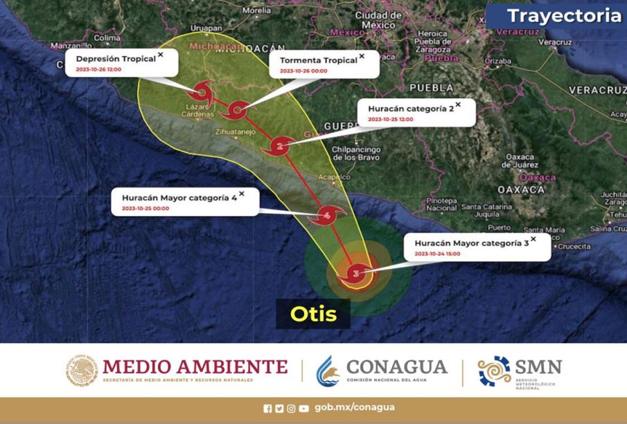 Mapa de trayectoria del huracán "Otis" octubre 2023