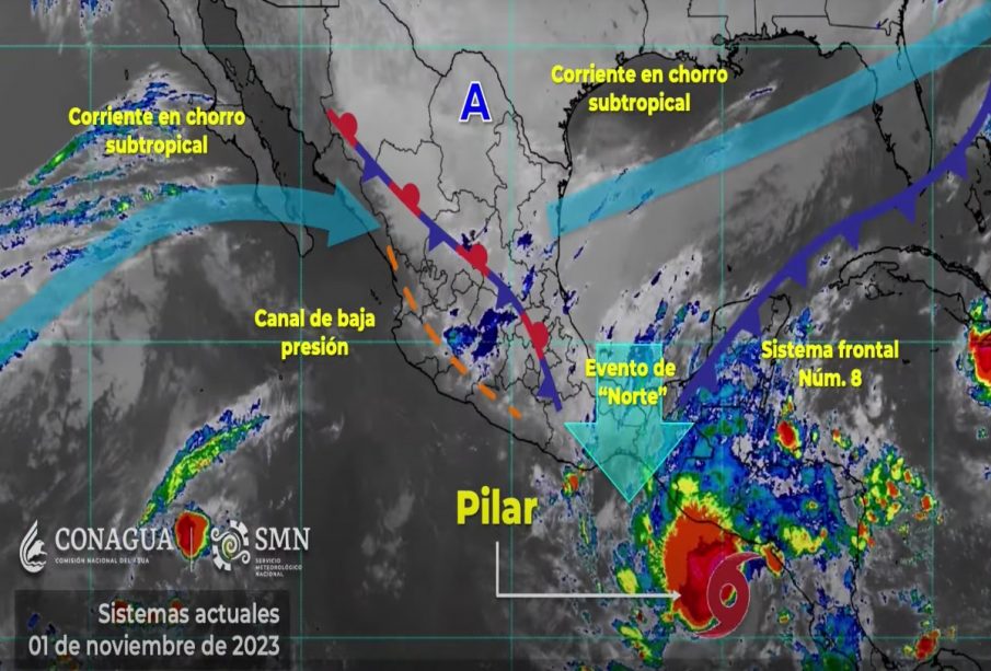 Clima Guadalajara