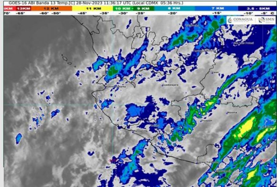 Clima Bahía de Banderas