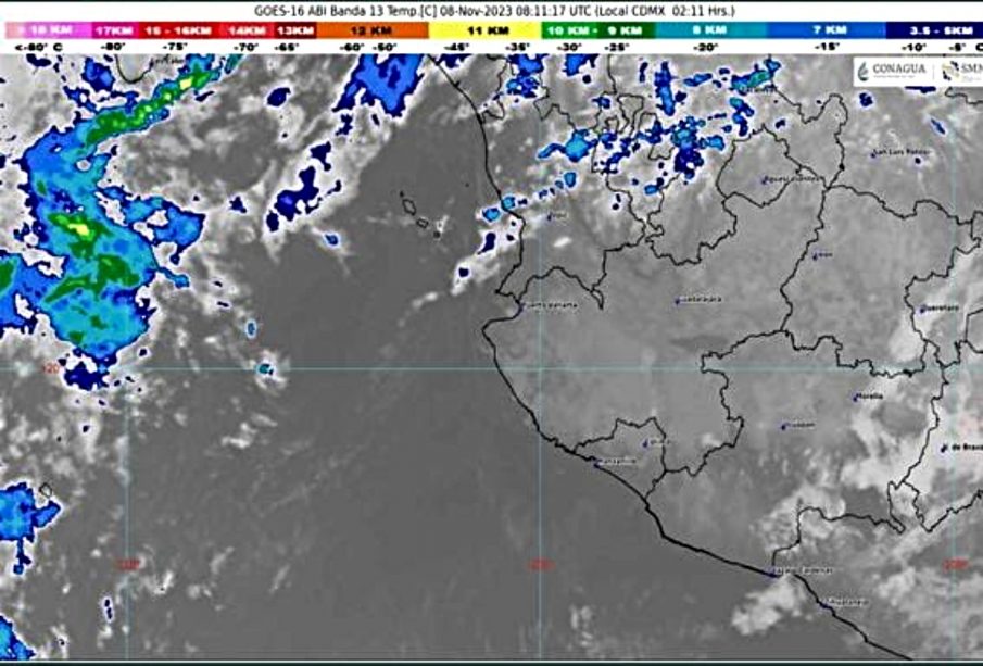 Clima Bahía de Banderas