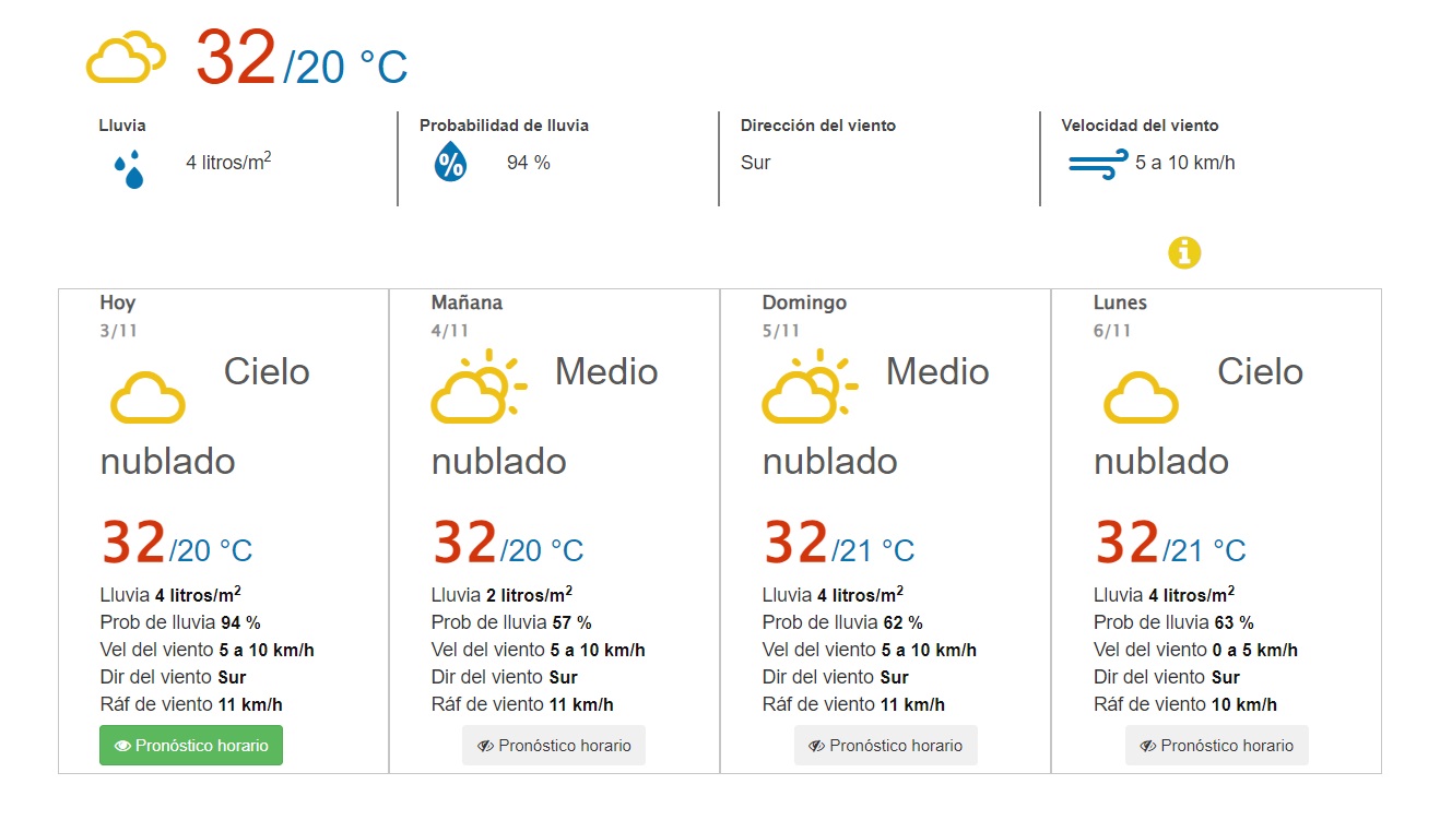 Clima en BCS. 