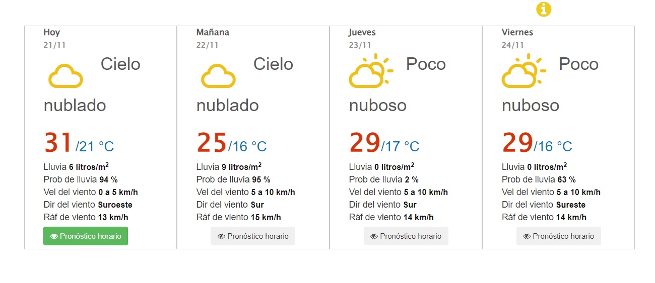 Clima