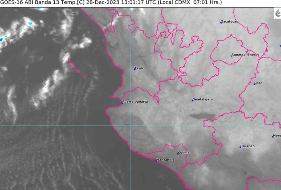 Clima Guadalajara