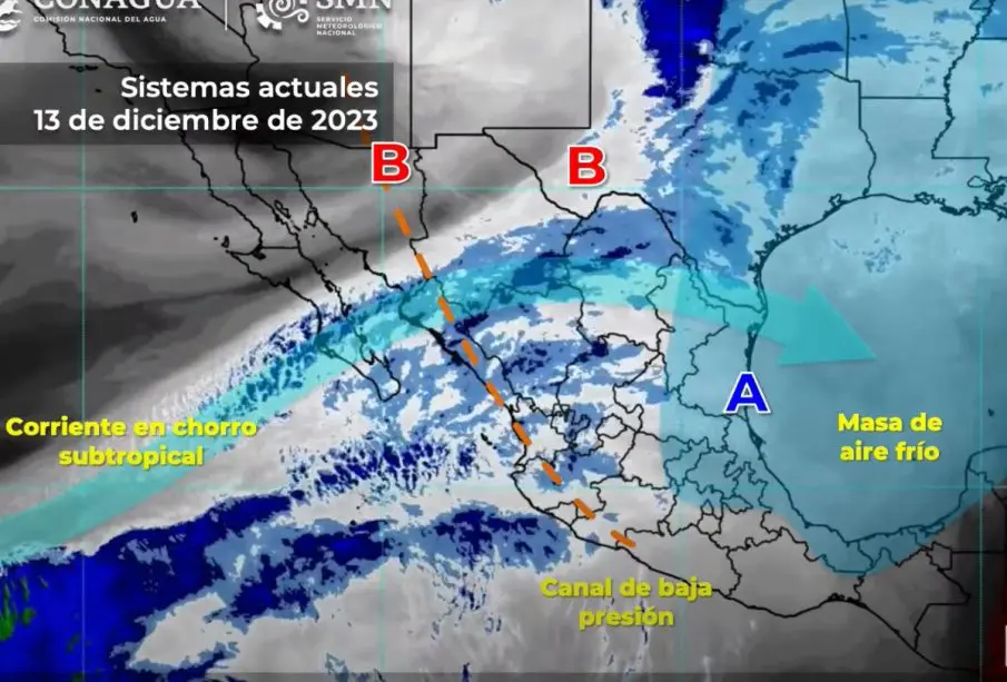 Clima Guadalajara