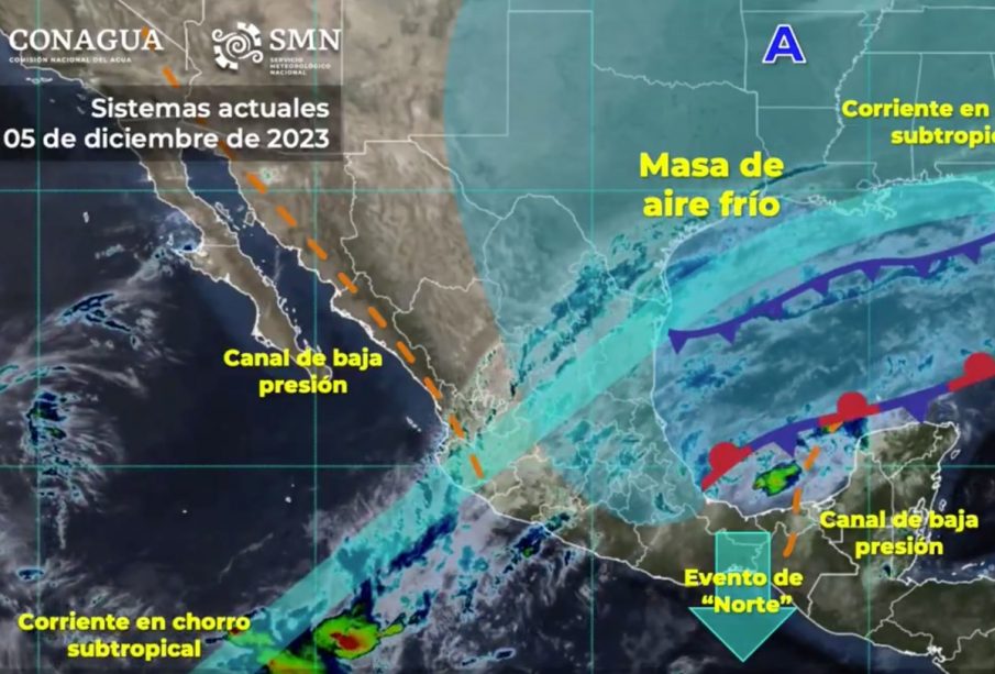 Clima Guadalajara