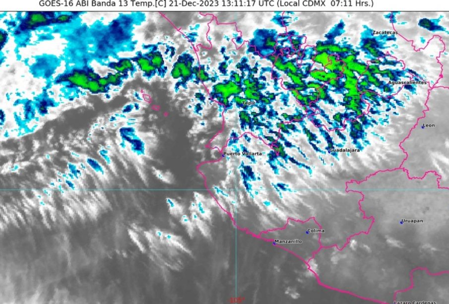 Clima Guadalajara